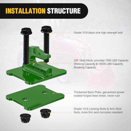 Image of Nilight 2PCS Tractor Bucket Grab Hook 3 /8'' Heavy Duty Drop Forged Steel Bolt On Zinc-Coated Cast Tow Max 15000 LBS Green