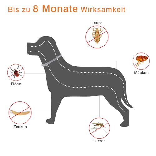 DEWEL 63.5cm Zeckenhalsband für Hunde und Katze, Floh Zecken Kragen Floh-und Zecken Prävention Halsbänder, Verstellbar Wasserdicht Hund Flohhalsband