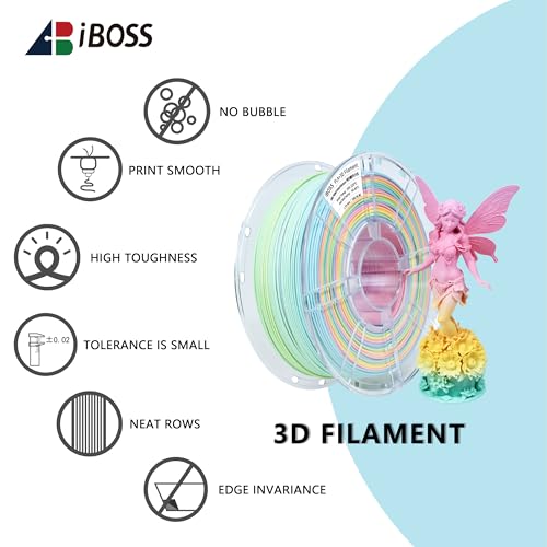 Image of iBOSS Matte Rainbow 3D Printer PLA+ Filament 1.75 + /- 0.02mm, Matte Muticolor Filament PLA Plus 1KG(2.2LBS) Spool, Matte Macaron Rainbow Color Change Filament for Most FDM 3D Printer