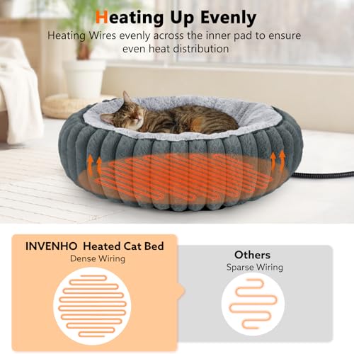 image for INVENHO Heated Cat Beds for Indoor Cats and Small Dogs, 20