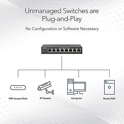 NETGEAR 5 Port PoE Switch GS305P | Network Switch | Ethernet Splitter | 4 x PoE @ 55W | Desktop or Wall Mount