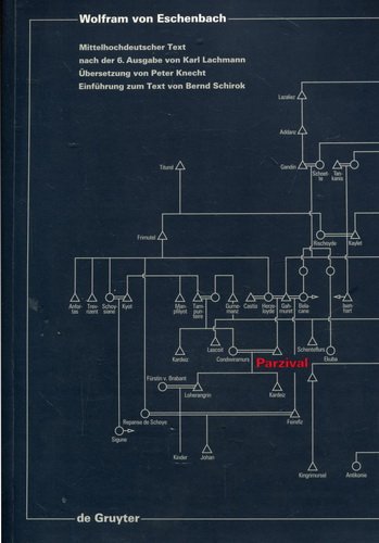 Parzival Parzival