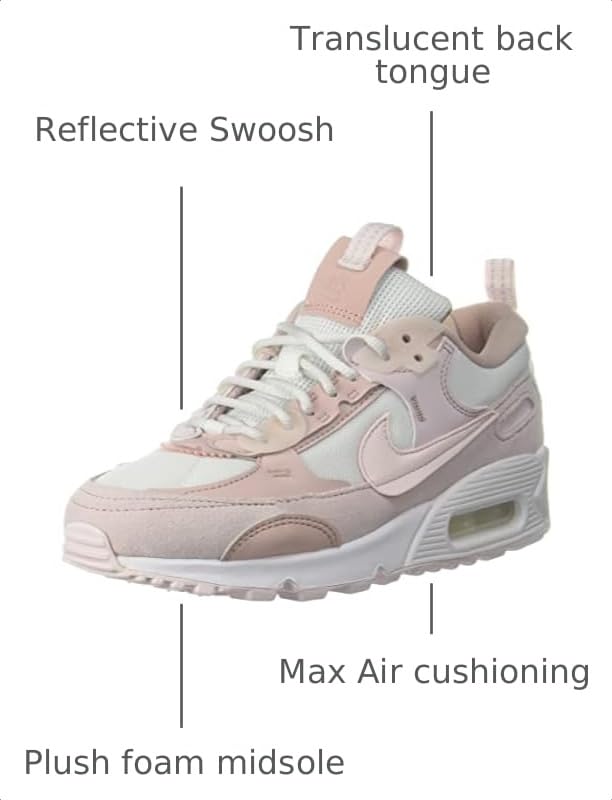 Image of Nike Air Max 90 Futura Womens Shoes