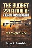 The Budget .22LR Build: A Guide to Precision Rimfire: The Ruger 10/22