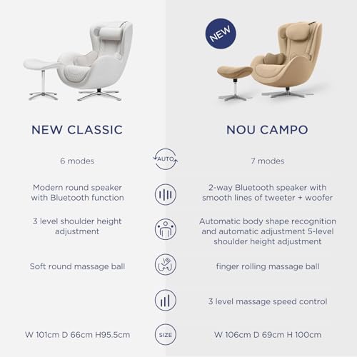 Nouhaus NOU Campo Massage Chair