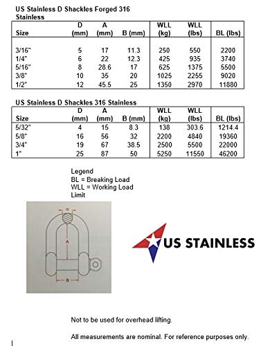 US STAINLESS Stainless Steel 316 Long D Shackle 1/2" (12mm) Marine Grade Dee - View #3