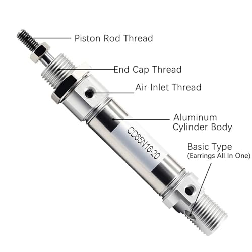 Cilindro neumático doble efecto CD85N mini con cuerpo de acero inoxidable 3