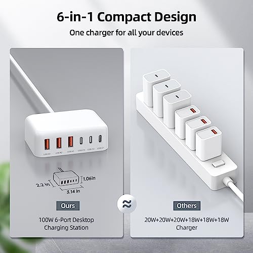 USB C Charger Block 100W GaN 6 Port Type USB C Charging Station Portable Travel Multi USB Desktop Charger 3 USB C 3 USB A Fast Charger for iPad iPhone 16 15 14 13 12 Pro Max Pixel Note Galaxy -White USB C Charger Block 100W GaN 6 Port Type USB C Charging Station Portable Travel Multi USB Desktop Charger 3 USB C 3 USB A Fast Charger for iPad iPhone 16 15 14 13 12 Pro Max Pixel Note Galaxy -White