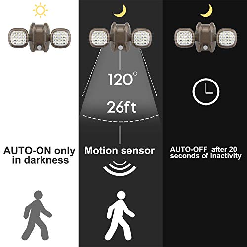 Biglight Motion Sensor Light Outdoor Battery Operated, Ip65 Waterproof Wireless Outdoor Security Flood Light Sensor Auto On Off For Porch, Patio,Stairs Garage, 6000K White, Brown(1Pack) #TOP1