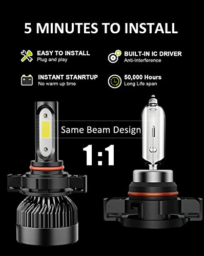 FANTELI 5202 LED Fog Light Bulbs, 12000LM 400% Brighter 5201 PS19W PS24W FF 9009 12085 LED Fog Lights, 6500K Cool White Halogen Replacements for Cars Trucks, Pack of 2