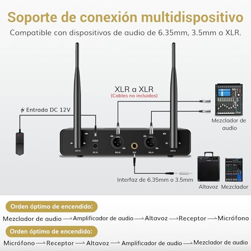 TONOR Micrófono Inalámbrico, Dual Mic UHF Sistema de Micrófono Dinámico de Mano con Receptor, Compatible con Amplificador, Sistema PA, para Karaoke Domestico, Boda, DJ, Fiesta, Iglesia, TW350, Rojo - imagen 7