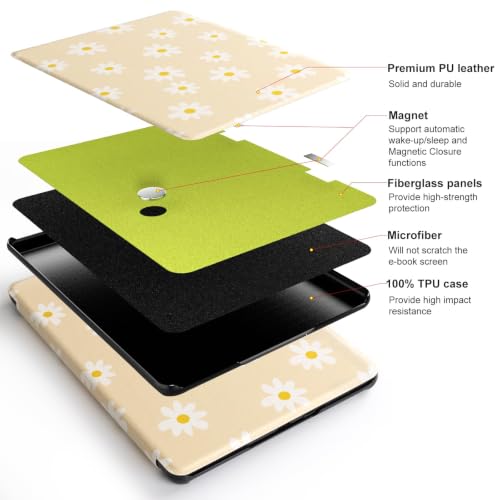 Image of CoBak Magnetic Case for 7 inch Kindle Paperwhite 12th Gen 2024 and Kindle Colorsoft - Compatible with iPhone MagSafe, for Samsung /Belkin /Anker Wireless Charging Pads, Lightweight, Auto Sleep Wake