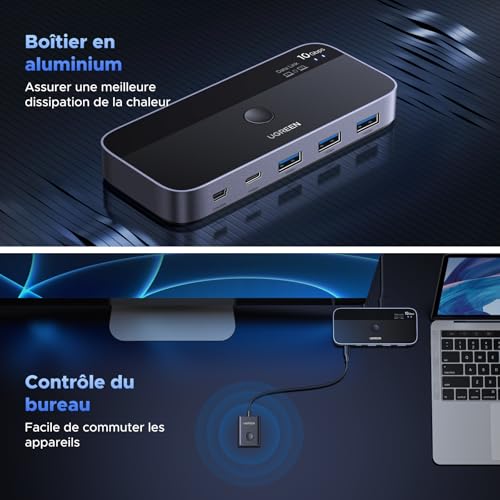 Adaptateur Ugreen Cm691 3x Usb a 3.2 1x Usb c 1x Miniusb 10gbps - vue 9