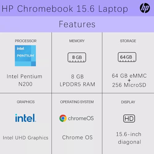 Image of HP Chromebook 15.6 inch Laptop for Student & Business, 15.6 inch HD Display, 8 GB RAM, 320 GB Storage (64 GB eMMC + 256 GB MicroSD), Intel Quad-Core Pentium N200, Intel UHD Graphics, Anti-glare, Chrome OS
