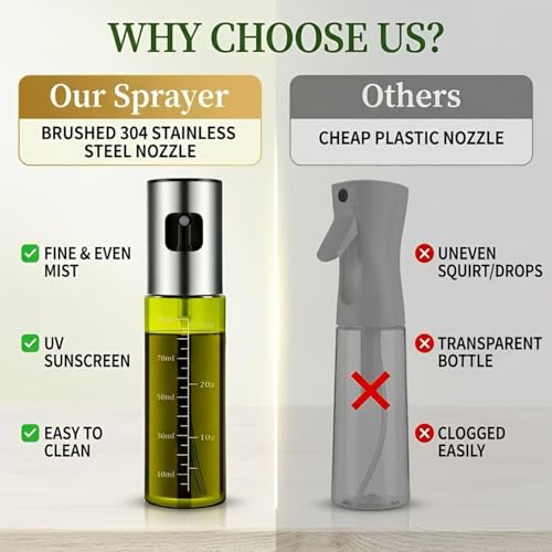 Image of Oil Sprayer for Cooking - Olive & Avocado Oil Spray Bottle, 100ml Food Grade Glass Mister with Adjustable Nozzle for Kitchen Gadgets, Air Fryer, Salad, Frying, BBQ (2PCS)