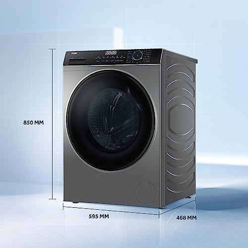 Product Variant View