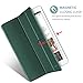 ProCase Smart Case for iPad 9.7 Inch iPad 6th/5th Generation 2018 2017(Model: A1893 A1954 A1822 A1823), Ultra Slim Lightweight Stand Cover with Translucent Frosted Back -Mgreen