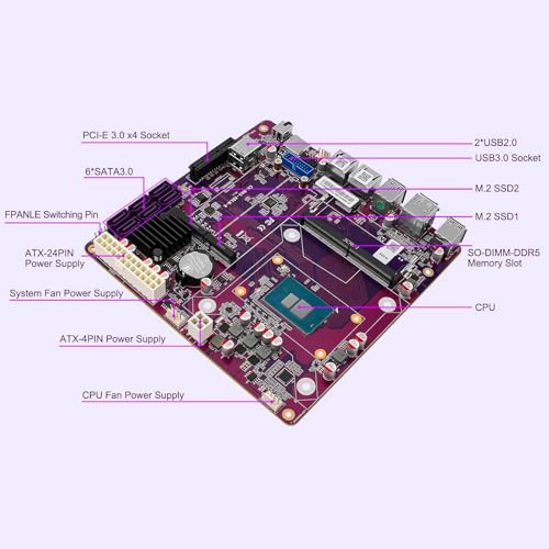 Image of N150 NAS Board N355 Mini ITX Motherboard Soft Routing 6Bay NAS DDR5 / 6 SATA3.0 /2M.2 NVMe for NAS Enthusiasts Building high-Capacity Storage Solutions (N355+Joe Fan)