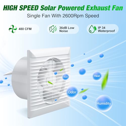 Sun Energise Solar Powered Exhaust Fan Pro, 20 W Solar Panel + 8 Inch High Speed Exhaust Fan with Anti-backflow Valve, Wall Mount Ventilation & Cooling Vent for Greenhouse, Shed, Chicken Coop, Garage - Thumbnail 2