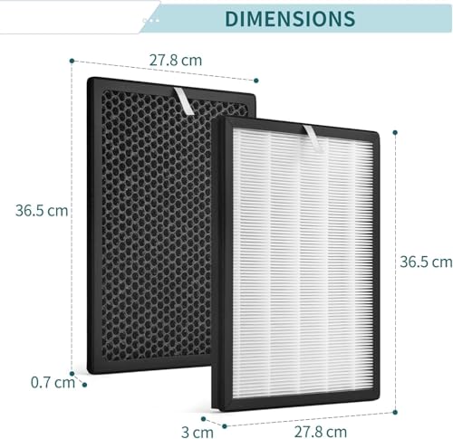 Image of SEIBEN Activated Carbon + HEPA Filter Set Compatible With Philips Air Purifier Model AC1215, AC1217, AC 1211. Free Cleaning brush inside.