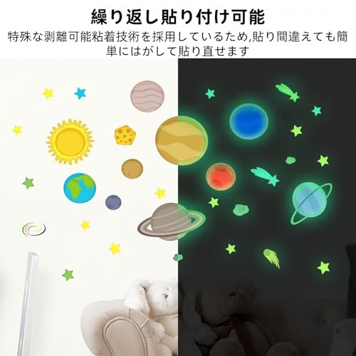 Moruna 蓄光 蛍光シール 夜光仕様 惑星デザイン 子供部屋・幼稚園・教室用ステッカー 暗闇で光るインテリア (惑星 蓄光ステッカー 緑) [5]