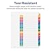 Avery 1-31 Tab Dividers for 3 Ring Binders, Customizable Table of Contents, Multicolor Tabs, 1 Set (11129)