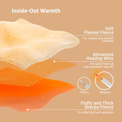 Image of Bedsure Heated Blanket Throw, Light Brown Bubble Pattern Electric Blanket