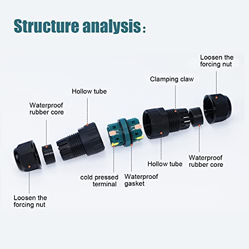 Kabelverbinder Wasserdicht IP68,2 Stück 3-Polig Erdkabel Verbinder Abzweigdose für Ø5-12 mm Kabeldurchmesser, Verbindsmuffen Kabelmuffe Verteilerdose Verbindungsbox für Außen Garten Outdoor