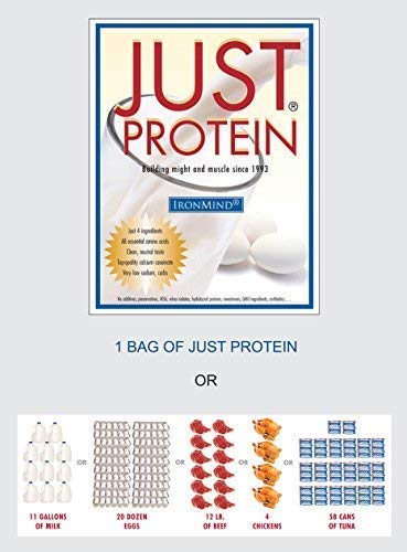 IronMind Just Protein – 5 Pound Classic Milk and Egg Supplement Powder, Vanilla, Non-GMO, No Additives – 18g Protein, 80 Servings - Image 4