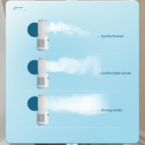 Desktop Bladeless Fan, 3 Gears 106 Degrees Oscillating Wind Rechargeable Desk Fan with LED Night Light for Office Home Bedroom