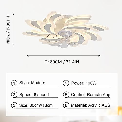 Ventilateur de plafond hiver été design blanc avec lumière modulable - 3