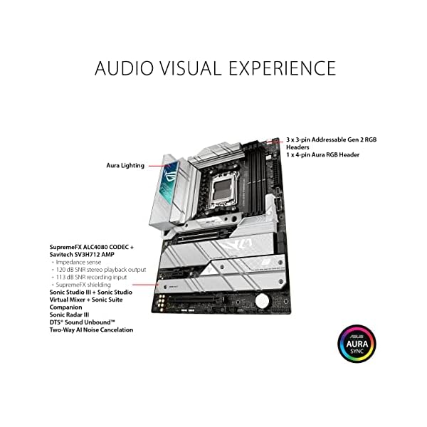 Asus ROG STRIX X670E-A GAMING WIFI, AMD X670, AM5, ATX, 4 DDR5, HDMI, DP, Wi-Fi 6E, 2.5G LAN, PCIe5, RGB, 4x M.2 - Image 23