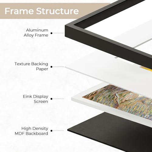 Image of ePaper Digital Frame, E-Ink Display, Wall Art Decor for Home & Office, 13.3 inch Full Color Canvas Display, Anti-Glare, Ultra Long Battery, App-Control, Unique Birthday Gifts for Mom Father Friends