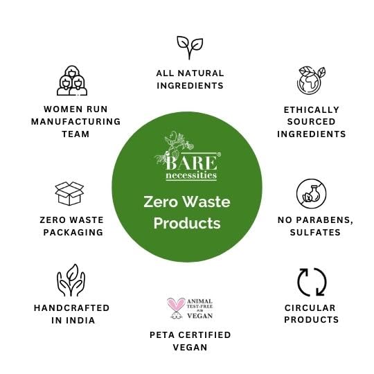 Bare Necessities Soak it Up Natural Moisturizer for Face & Body | Lightweight, Long-Lasting Hydration with Vitamin E & Jojoba Oil | Soft & Glowing Skin | Non-Comedogenic | For All Skin Types | 250g