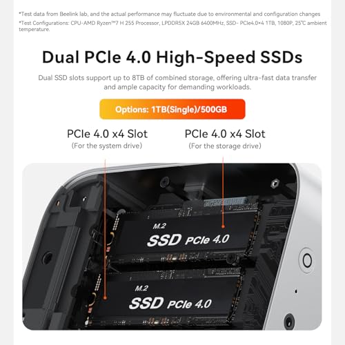 Image of Beelink SER9 PRO Mini PC, AMD Ryzen7 H 255 up to 4.9GHz(8C /16T),Mini Computer 24GB LPDDR5X RAM /1TB PCIe4.0x4 SSD AMD Radeon 780M 12core 2600MHz Support 4K Triple Display /WiFi 6 /BT5.2 /2.5G LAN /USB4