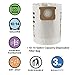 Shop-Vac 9066233 Disposable Filter Bags, Fits 10-14 Gallon Vacs, For Dry Pick-Up Only, Non-Hazardous Materials, (3-Pack)