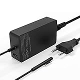 Die Lieferung des Surface Pro 65W Ladegeräts: ein 1,7 m langes DC-Kabel und ein 15 m langes AC-Kabel sorgen für maximale Bewegungsheit mit Ihrem porttilen Gerät.