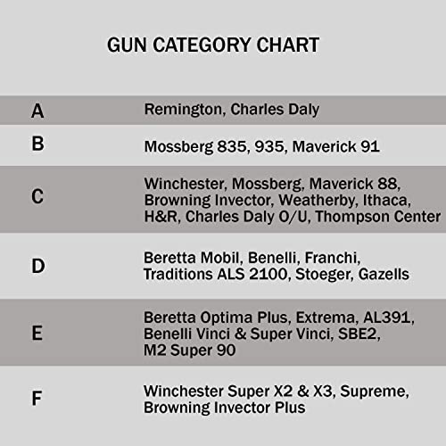 Hunters Specialties Strut Undertaker XT Turkey Choke Tubes for 12 Gauge Shotguns