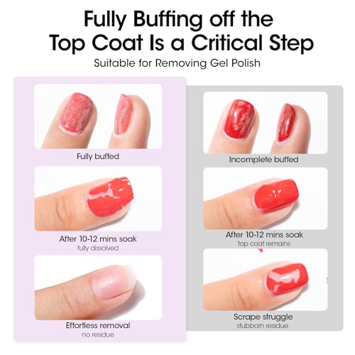 Image of GELLEN Acetone Gel Polish Remover Pads, 200 Pack Individually Wrapped | Travel Bulk Set with Tools, Quick & Effective Removes Gel & Regular Nail Polish, Professional Soak-Off Remover for Salon Home