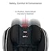 Britax Advocate ClickTight Anti-Rebound Bar Convertible Car Seat, Circa