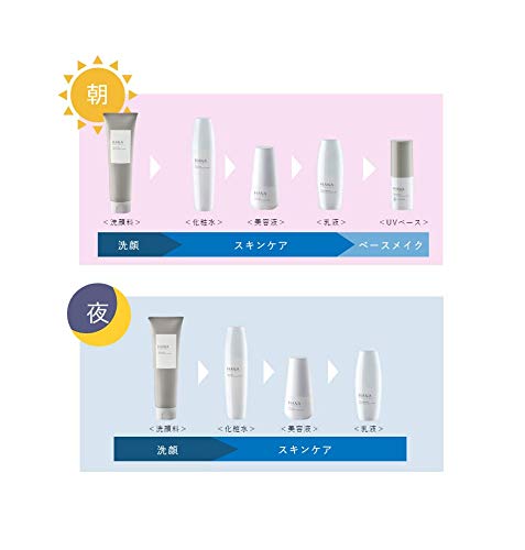 Amazon | HANAオーガニック ムーンナイトミルク 透明感を生み出す乳液