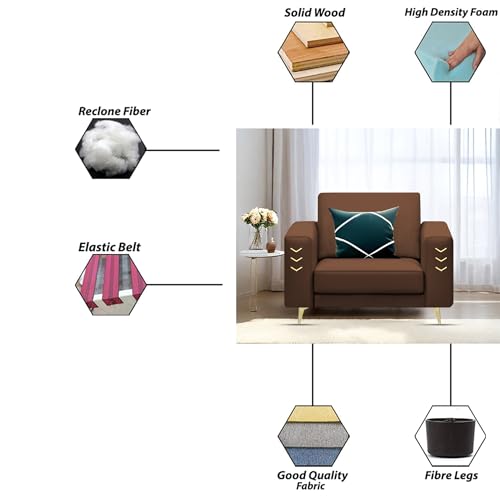 Image of Casaliving Falco 1 Seater Sofa Set for Living Room (Brown Fabric) Premium Fabric Sofa