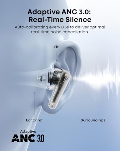 Image of Soundcore Liberty 5 by Anker Noise-Cancelling Earbuds with Dolby Audio
