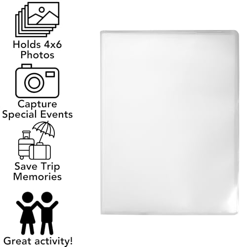 Iconikal 5 Pack, 4x6 Inch, Holds 24-Photos. Photo Albums with Clear Cover to Store and Display Memories, Vacations, Events, Weddings