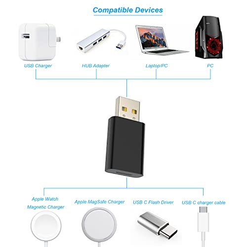 LMUBOY USB to USB C Adapter Pack-5,Compatible with Apple MagSafe Watch 7/8/9/SE/Ultra,USB C Female to USB Male Adapter for iPhone 15 14 13 12 Mini Pro Max,iPad,Galaxy Note,Google Pixel 7 6 5, Black by LMUBOY - Image 2