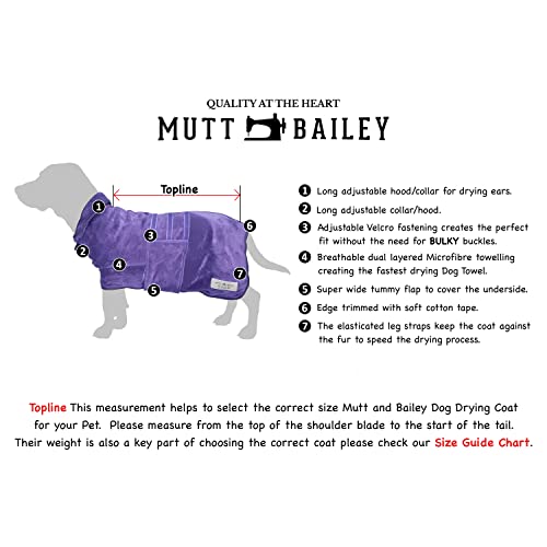 Mutt and Bailey Dog Drying Coat, Microfibre Towel Robe Dressing Gown with Super Absorbent Double Layered Design - Image 4