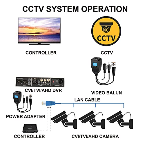 Passive Video Balun Connectors 10 Pair Video Power Balun Audio Connector BNC to RJ45 Network Transceiver Cat5e/Cat6 BNC to ethernet Adapter AHD/TVI/CVI/CVBS For 720P-2MP HD Security Camera System - Image 6