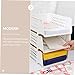 Angoily Desk File Storage Racks Plastic Office Organizer Document Holder Easy to Move Magazine Storage Rack