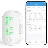 iHealth AIR Rechargeable Fingertip Pulse Oximeter, Blood Oxygen Saturation Monitor with App, SpO2, Pulse Rate, Plethysmograph, and Perfusion Index