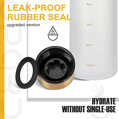 Opard 32Oz Motivational Water Bottle With Time Marker To Drink, Reusable Plastic Bottle With Bpa Free Tritan For Gym And Sports #TOP4